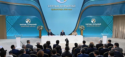Ұлттық құрылтай: ел дамуының жаңа басымдықтары айқындалды  фото галереи 3